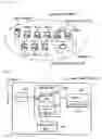 Fig. 02 - Method and apparatus for setting network using DHCP server or client function