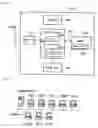 Fig. 03 - Method and apparatus for setting network using DHCP server or client function
