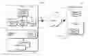 Fig. 01 - Delayed uploading of user registration data