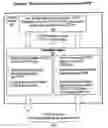 Fig. 01 - Data translation architecture