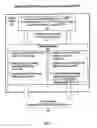 Fig. 02 - Data translation architecture