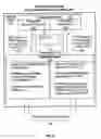Fig. 03 - Data translation architecture