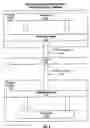 Fig. 06 - Data translation architecture