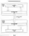 Fig. 07 - Data translation architecture