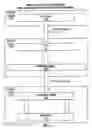 Fig. 09 - Data translation architecture