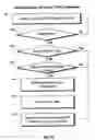 Fig. 11 - Data translation architecture
