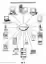 Fig. 12 - Data translation architecture