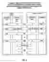 Fig. 13 - Data translation architecture