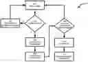 Fig. 01 - System and method for traffic analysis