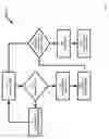 Fig. 03 - System and method for traffic analysis