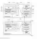 Fig. 01 - Distributed control plane architecture for network elements