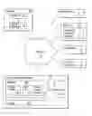 Fig. 01 - Method and system for updating/reloading the content of pages browsed over a network