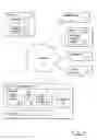 Fig. 02 - Method and system for updating/reloading the content of pages browsed over a network