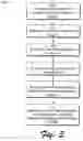 Fig. 04 - Multicast transfer rate probe