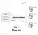Fig. 02 - Adaptive bandwidth throttling for network services