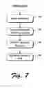 Fig. 08 - Adaptive bandwidth throttling for network services