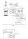 Fig. 02 - On demand session provisioning of IP flows
