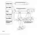 Fig. 06 - Fibonacci heap for use with internet routing protocols