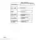 Fig. 07 - Fibonacci heap for use with internet routing protocols