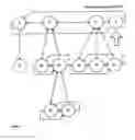 Fig. 08 - Fibonacci heap for use with internet routing protocols