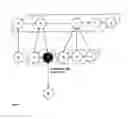 Fig. 14 - Fibonacci heap for use with internet routing protocols