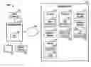 Fig. 01 - Identifying computer messages that should be revised