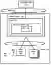 Fig. 01 - Devices in a domain