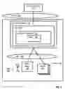 Fig. 02 - Devices in a domain