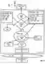 Fig. 06 - Devices in a domain