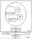 Fig. 07 - Devices in a domain
