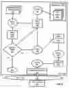 Fig. 09 - Devices in a domain