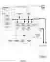 Fig. 02 - Resource manifest