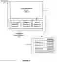 Fig. 04 - Resource manifest