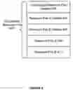 Fig. 05 - Resource manifest