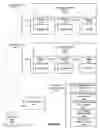 Fig. 09 - Resource manifest