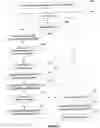 Fig. 10 - Resource manifest