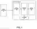Fig. 02 - Method and apparatus for input management having a plurality of input provider types wherein staging area holds and allows access by external components