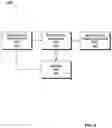 Fig. 05 - Method and system for coalescing input output accesses to a virtual device