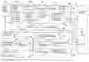 Fig. 01 - Multimedia audio and video player device