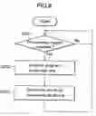 Fig. 10 - Function adding system