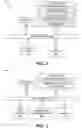 Fig. 03 - Systems and methods for implementing device regionalization