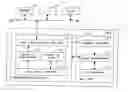 Fig. 01 - DMA controller, DMA control method and DMA control program
