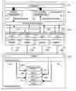 Fig. 01 - Information processing performing prefetch with load balancing