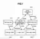 Fig. 08 - Information processing performing prefetch with load balancing