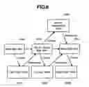 Fig. 09 - Information processing performing prefetch with load balancing