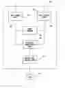 Fig. 01 - System and method for communications in serial attached SCSI storage network