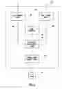 Fig. 03 - System and method for communications in serial attached SCSI storage network