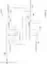 Fig. 03 - Apparatus and method for assuming mastership of a bus