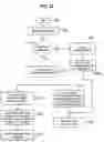 Fig. 13 - Contention resolution in a memory management system