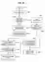 Fig. 14 - Contention resolution in a memory management system